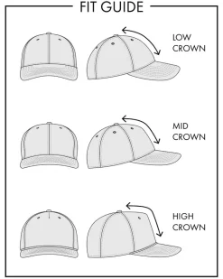 Tommy Bahama Disney x Women's Cap White Sale